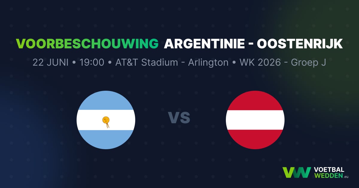 Voorbeschouwing Argentini&euml; - Oostenrijk (WK 2026)