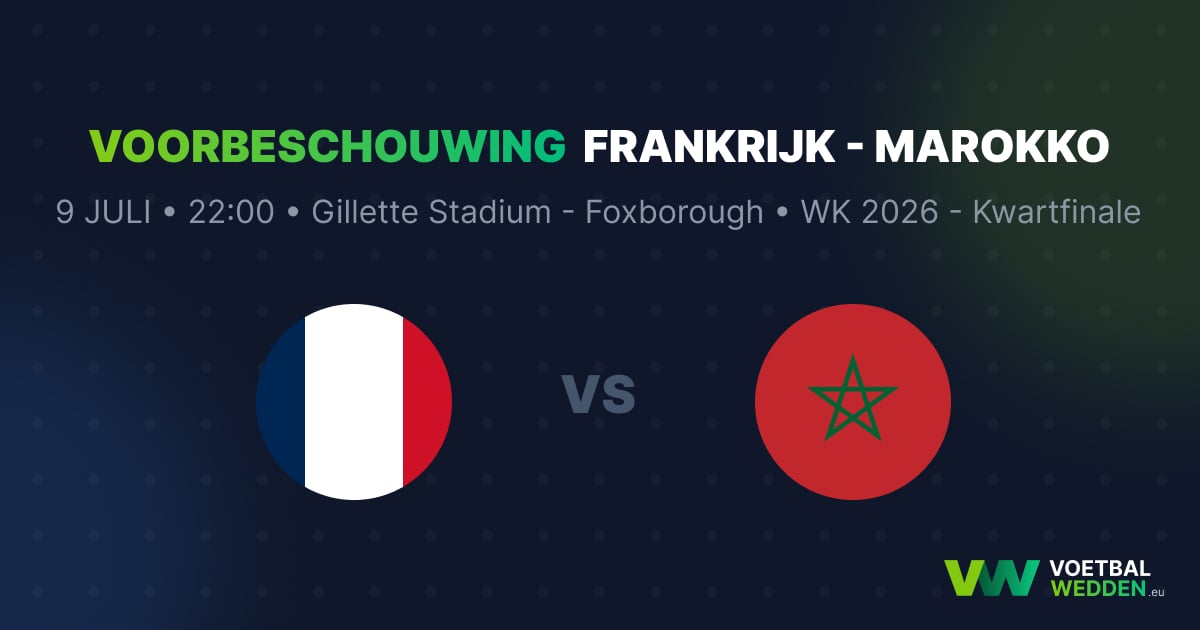 Voorbeschouwing Frankrijk - Marokko: Kwartfinale WK 2026