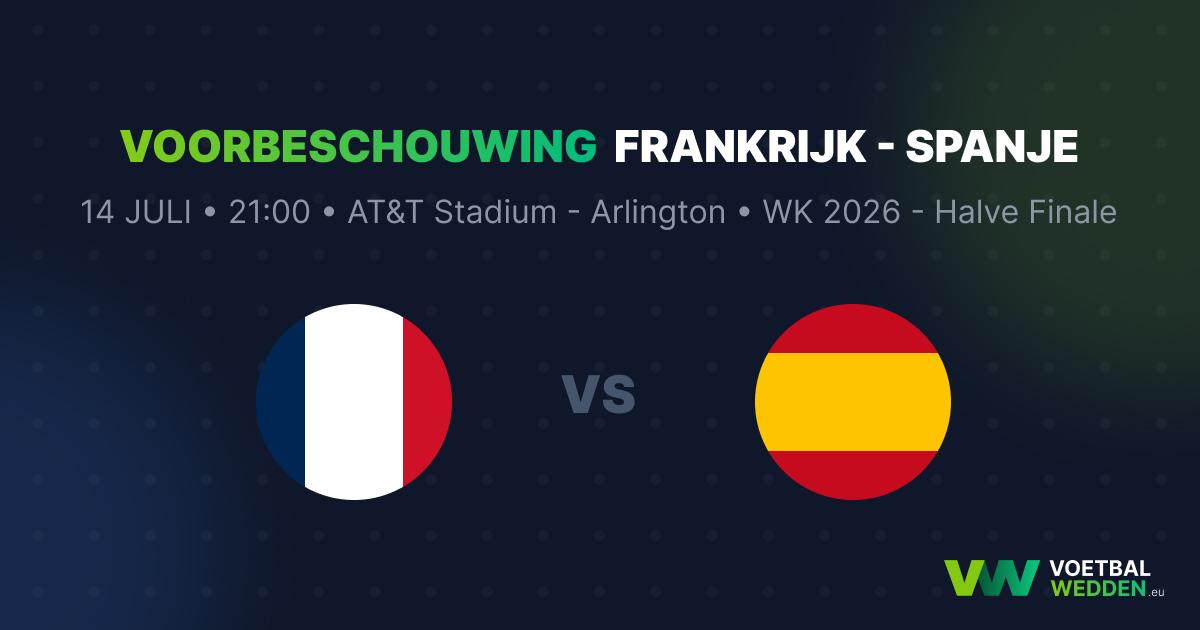 Voorbeschouwing Frankrijk - Spanje
