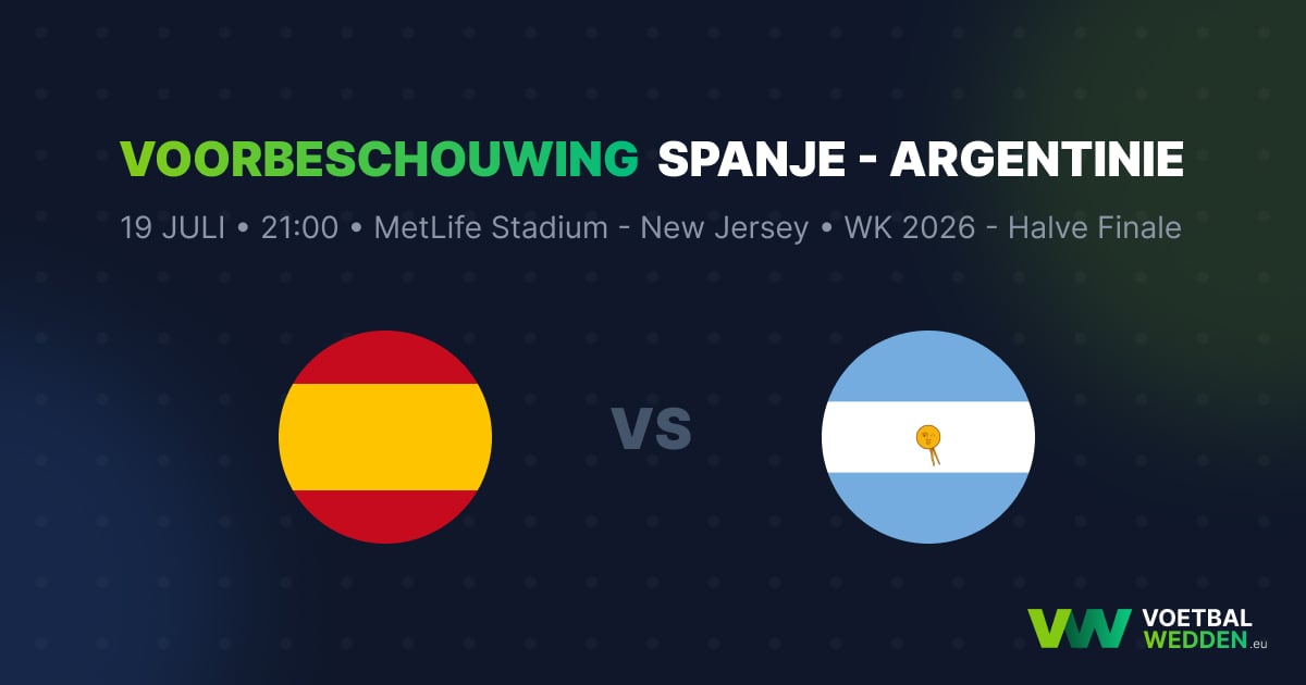 Voorbeschouwing Spanje - Argentini&euml;