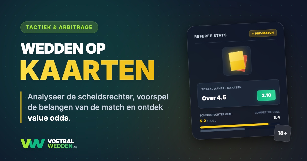 Wedden op kaarten: scheidsrechterdata en value-odds in beeld.