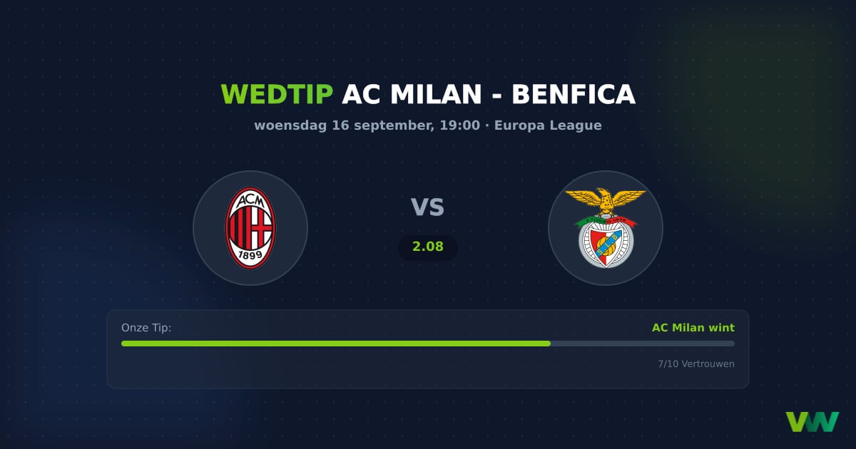 AC Milan vs Benfica Europa League: Milan de favoriet