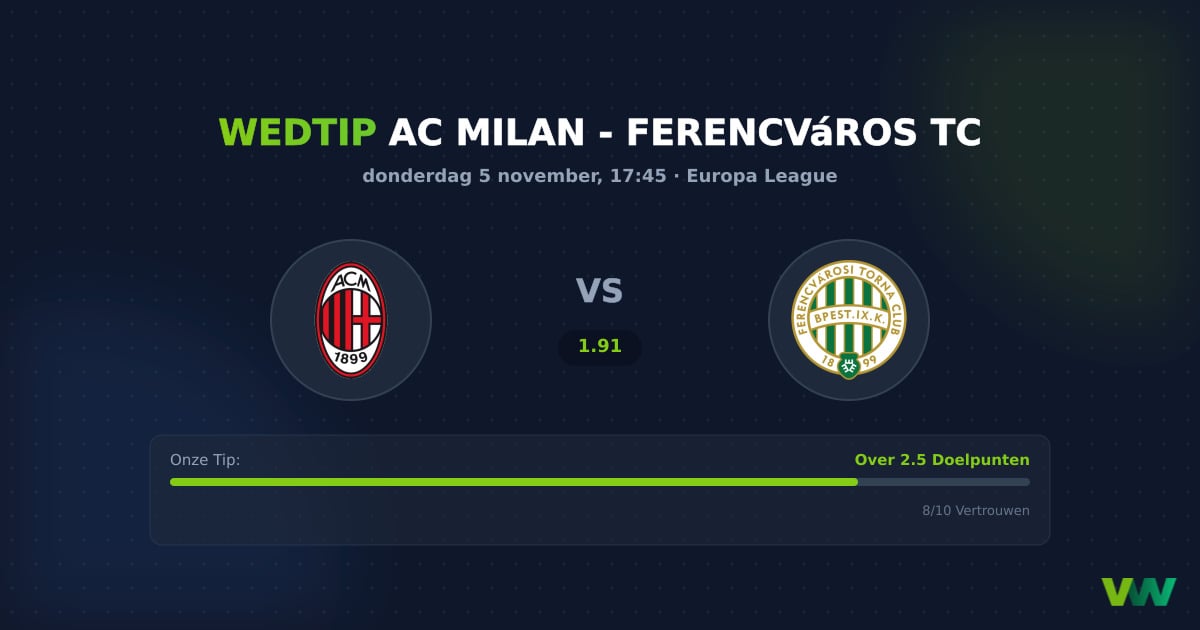 AC Milan vs Ferencváros TC: Doelpuntenfestijn in de EL
