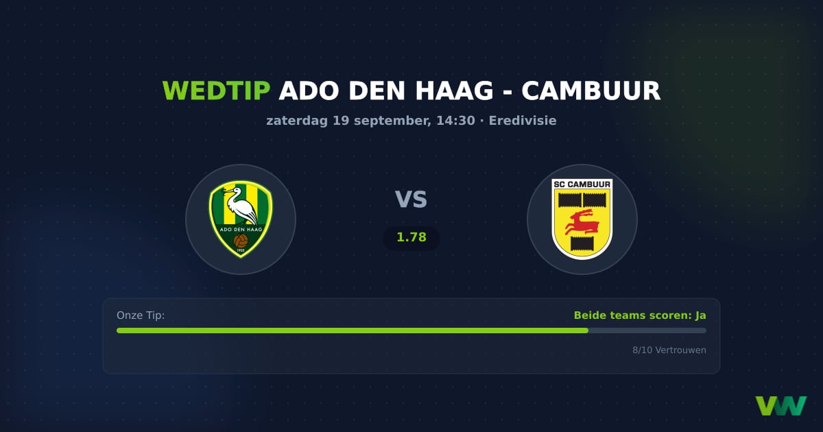 ADO Den Haag vs Cambuur: Degradatiedruk en hoge odds