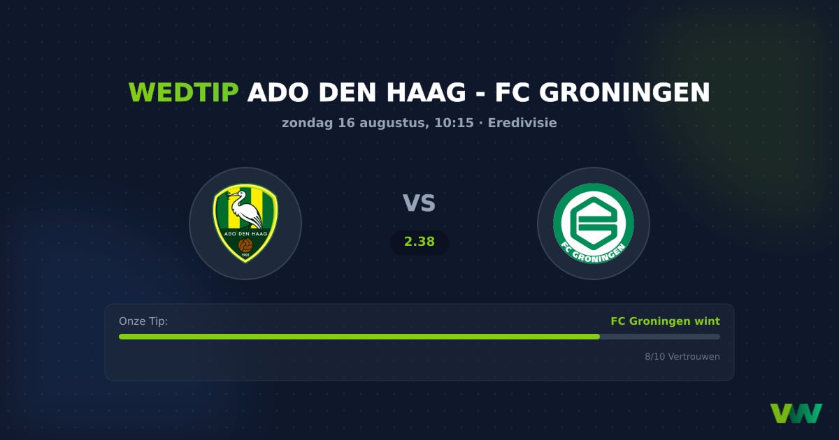 ADO Den Haag vs FC Groningen: Eredivisie & uit-favoriet