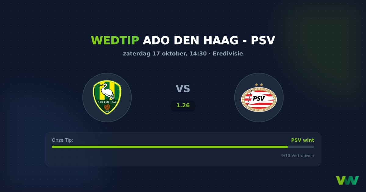 ADO Den Haag vs PSV: Eredivisie odds wijzen op uitzege