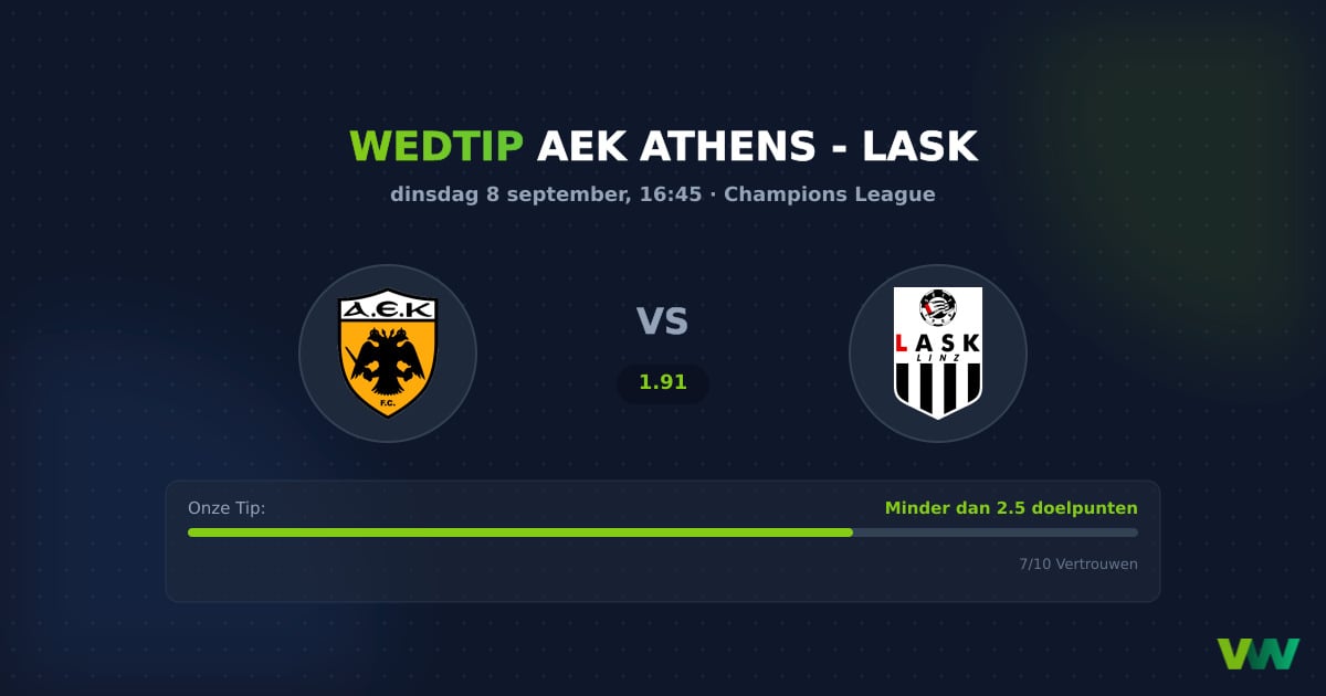 AEK Athens vs LASK: Helleens vuur in de Champions League