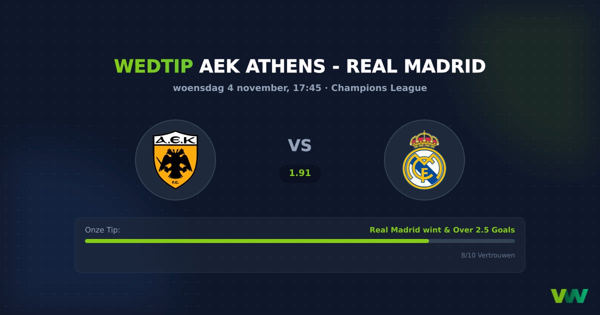 AEK Athens vs Real Madrid: CL-kraker vol Madrileense goals