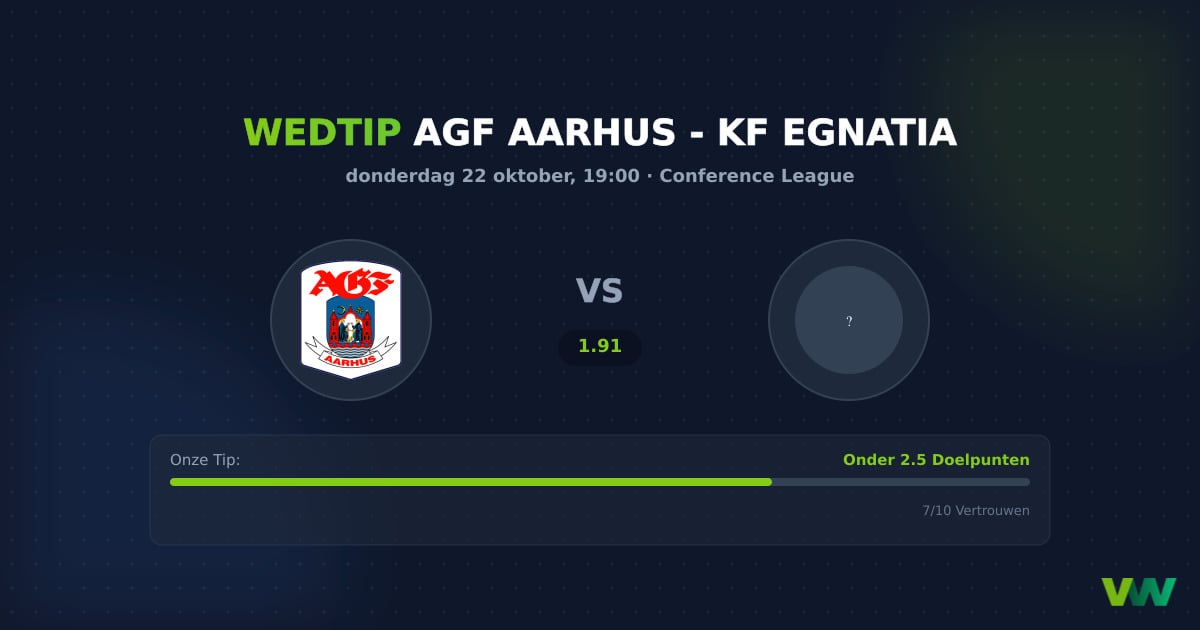 AGF Aarhus vs KF Egnatia: Fysiek tegen finesse in Europa
