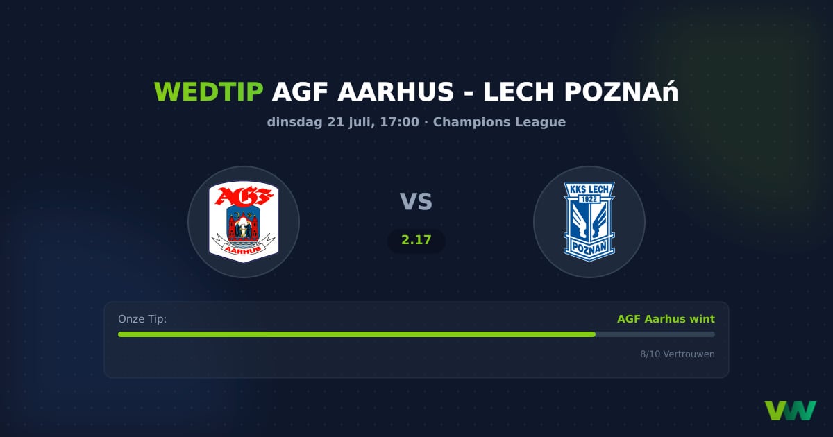 AGF Aarhus vs Lech Poznań: Deense favoriet in de CL