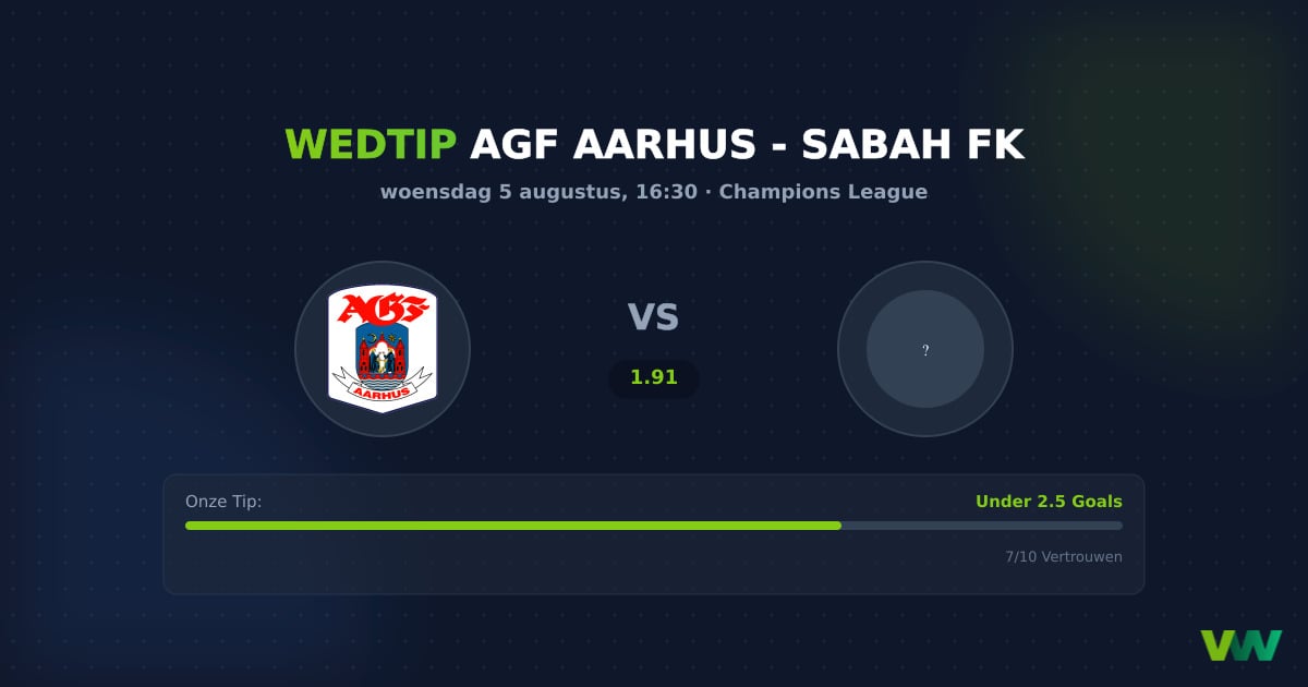 AGF Aarhus vs Sabah FK: CL-contrast en thuisvoordeel