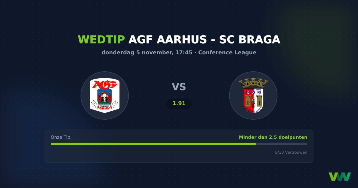 AGF Aarhus vs SC Braga: Tactisch duel in Conference League