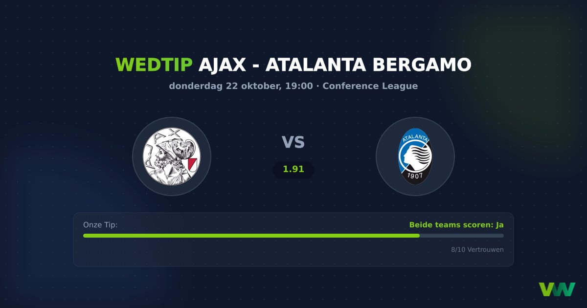 Ajax vs Atalanta Bergamo: Tactisch contrast brengt goals