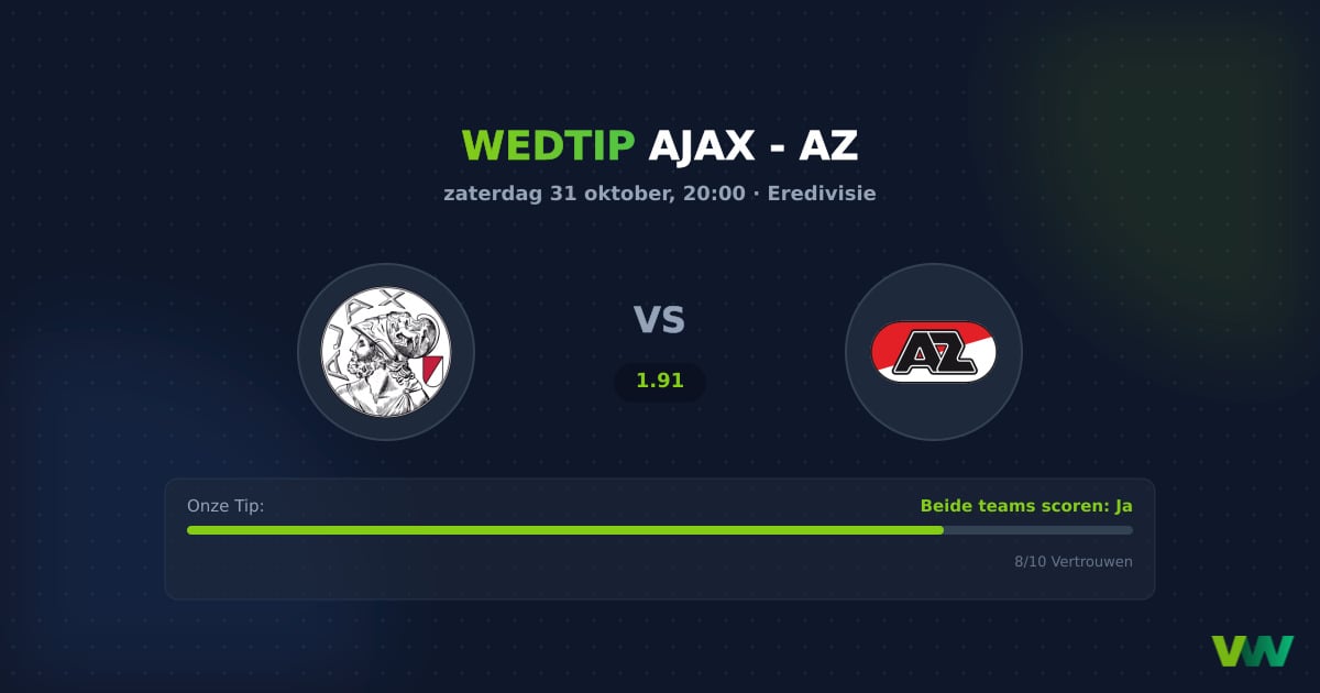 Ajax vs AZ Eredivisie: Tactisch contrast in de top