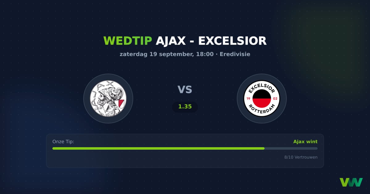 Ajax vs Excelsior Eredivisie: Bookmakers zien 1.35 favoriet
