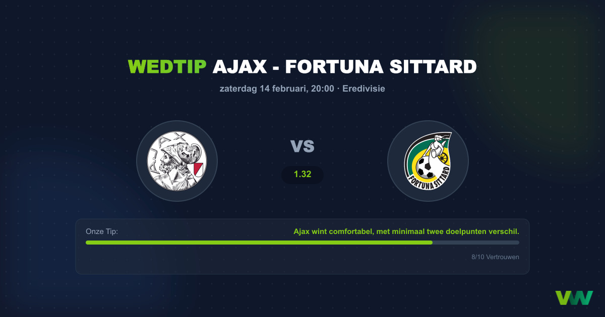 Wedtip: Ajax - Fortuna Sittard (14 februari - 20:00)