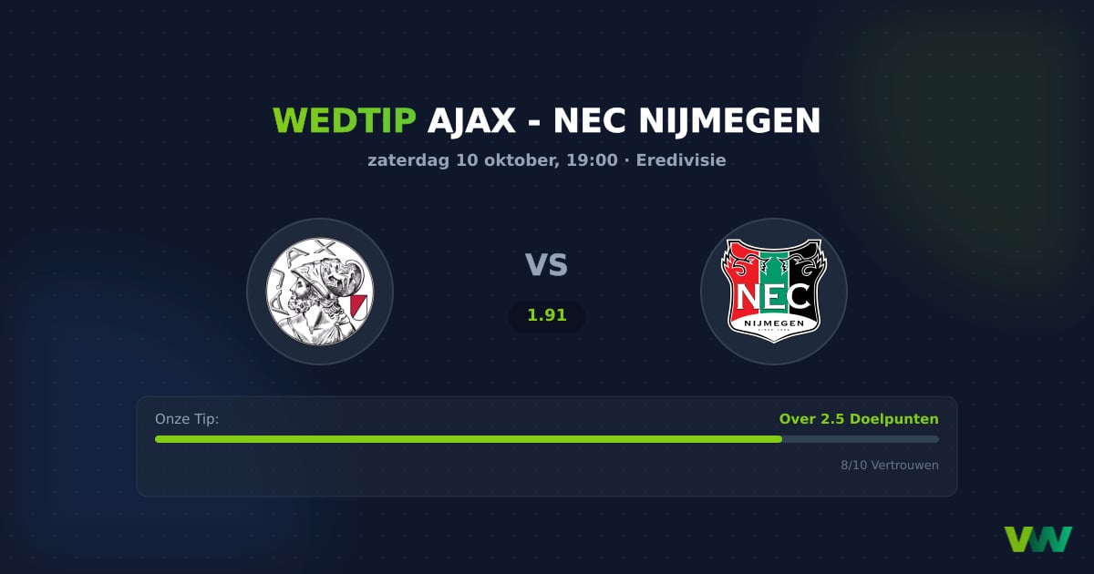 Ajax vs NEC Nijmegen Eredivisie: Doelpunten onvermijdelijk