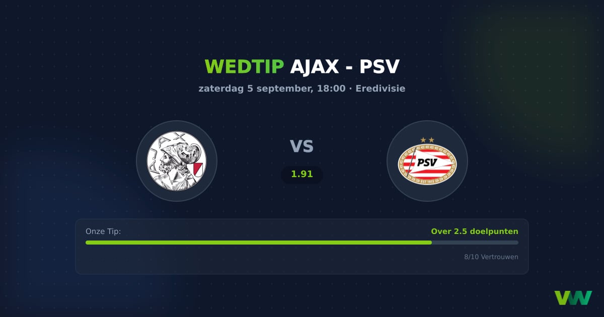 Ajax vs PSV Eredivisie: Tactisch contrast belooft goals
