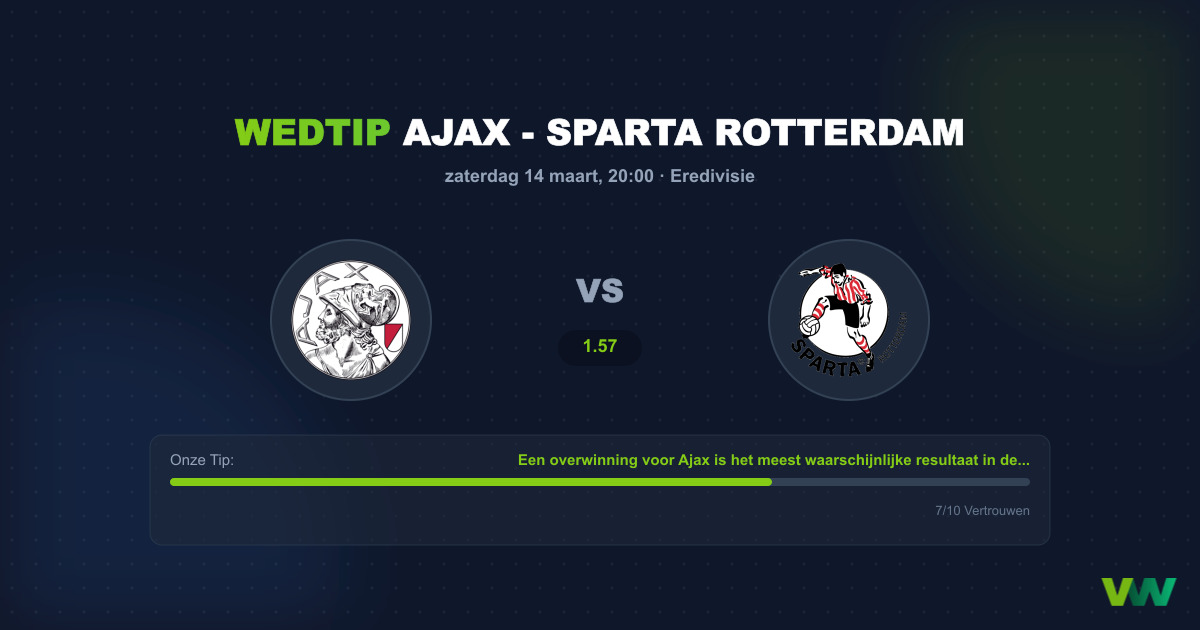 Voorspelling: Ajax - Sparta (14 maart 2026)