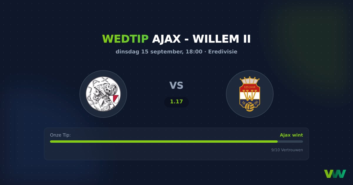 Ajax vs Willem II Eredivisie: Tactisch contrast in Arena