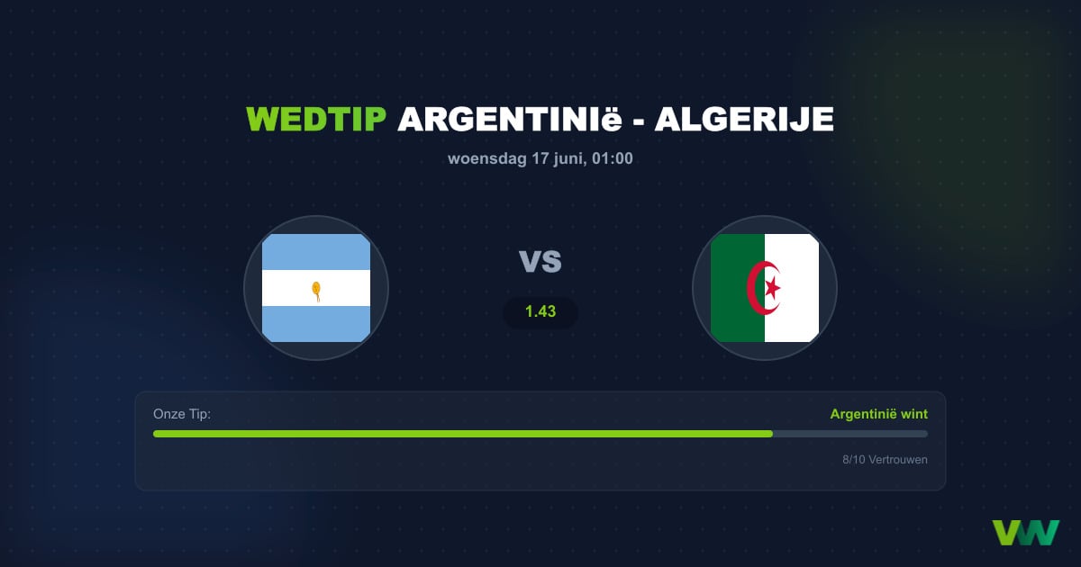 Argentinië vs Algerije WK 2026: Wedtips & Analyse
