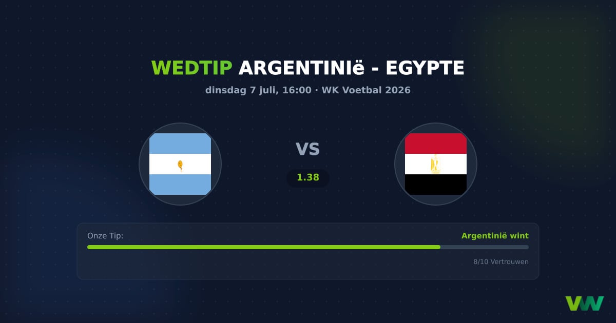 Argentinië vs Egypte WK 2026: Tactisch contrast