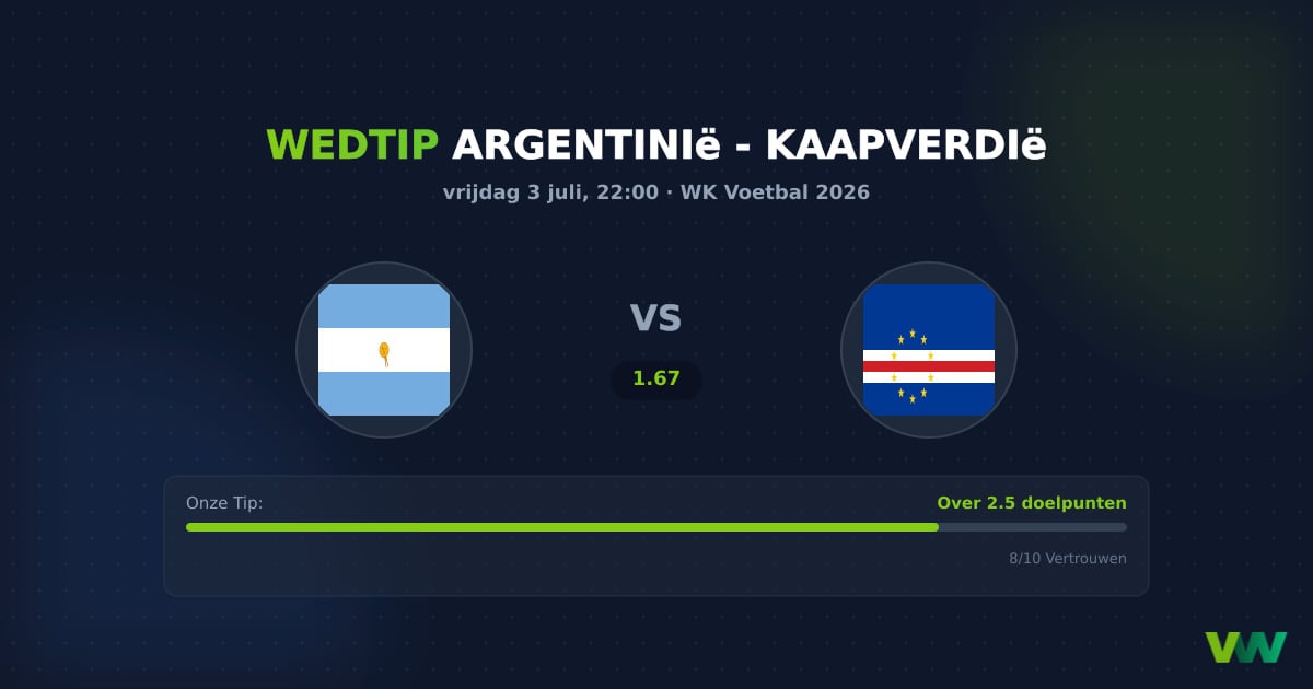 Argentinië vs Kaapverdië WK 2026: David tegen Goliath