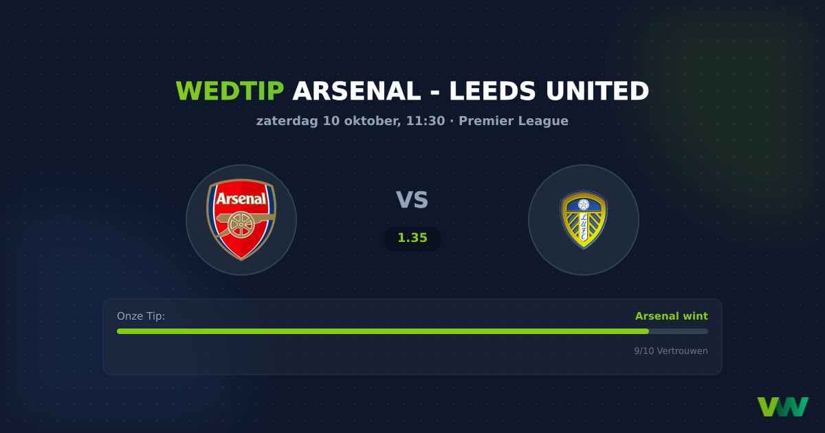 Arsenal vs Leeds United: Koploper zwaar favoriet in de PL