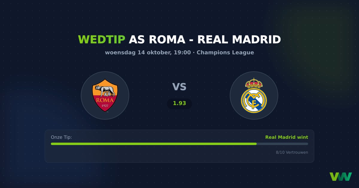 AS Roma vs Real Madrid: Tactiek beïnvloedt de CL-clash