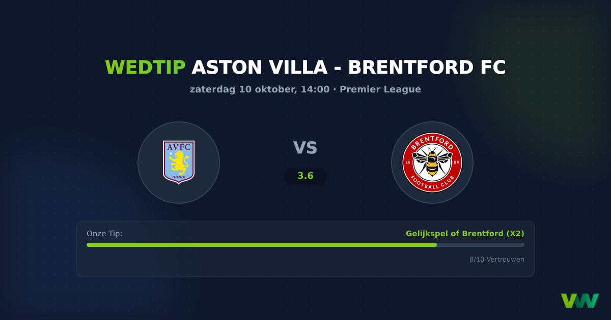 Aston Villa vs Brentford FC: PL-waarde op de uitploeg