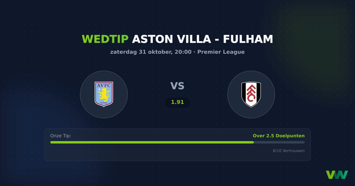 Aston Villa vs Fulham: Aanvalslust in de Premier League