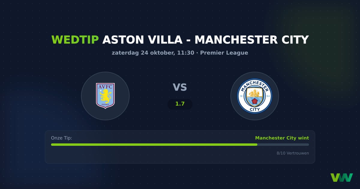 Aston Villa vs Man City: Koploper jaagt op perfectie in PL