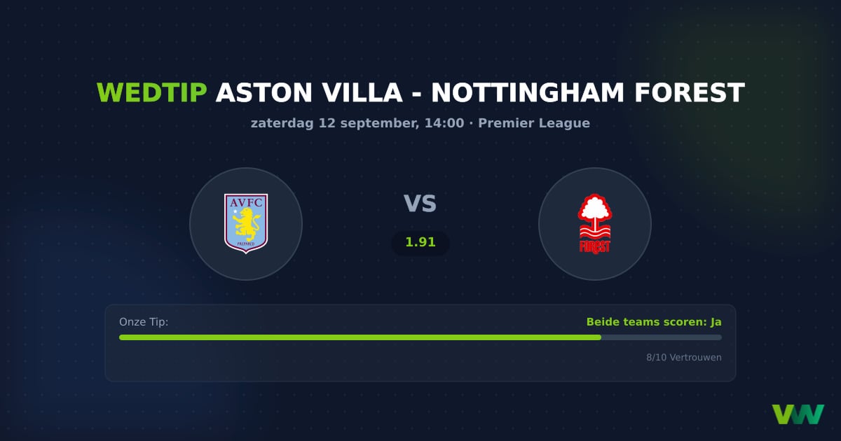 Aston Villa vs Nottingham Forest: PL-duel vol doelkansen
