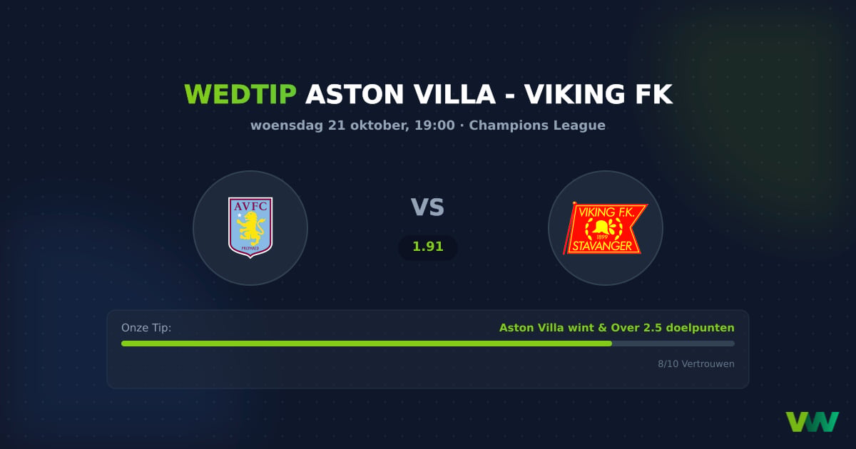 Aston Villa vs Viking FK: Doelpuntenfestijn in de CL?