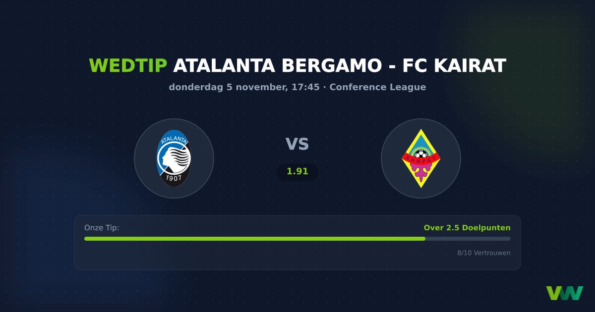 Atalanta Bergamo vs FC Kairat: Conference League goals