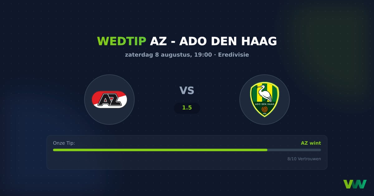 AZ vs ADO Den Haag Eredivisie: Alkmaarders zwaar favoriet
