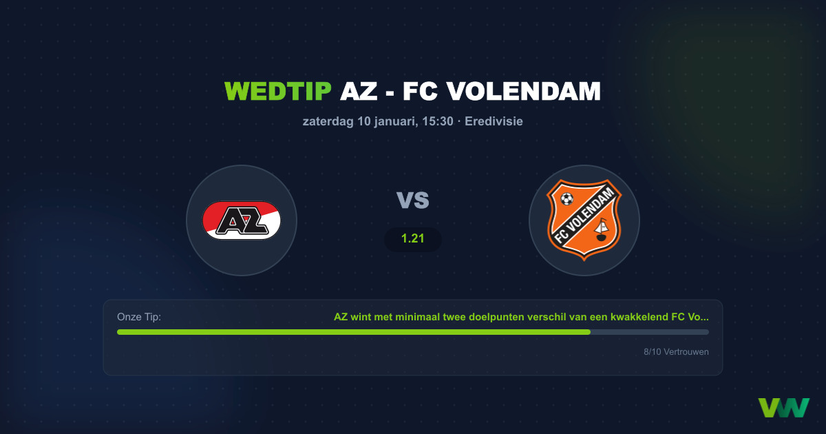 wedtip az - fc volendam