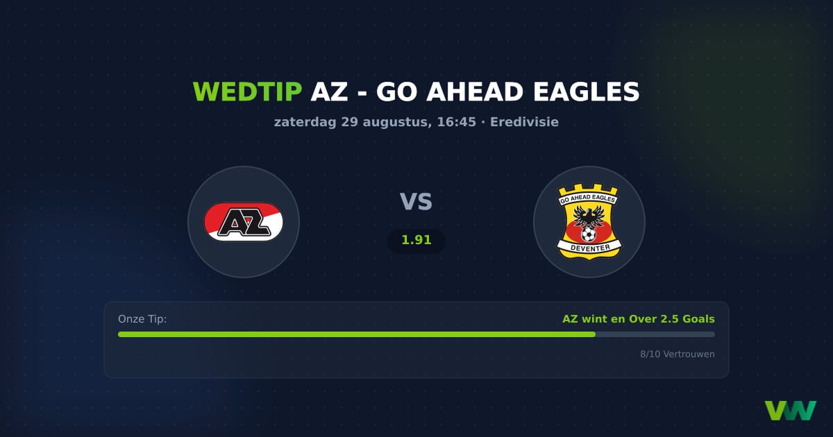 AZ vs Go Ahead Eagles Eredivisie: Koploper zwaar favoriet
