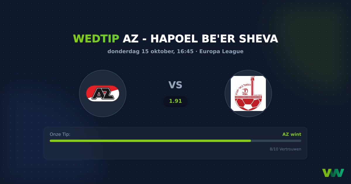 AZ vs Hapoel Be'er Sheva: AZ favoriet in Europa League