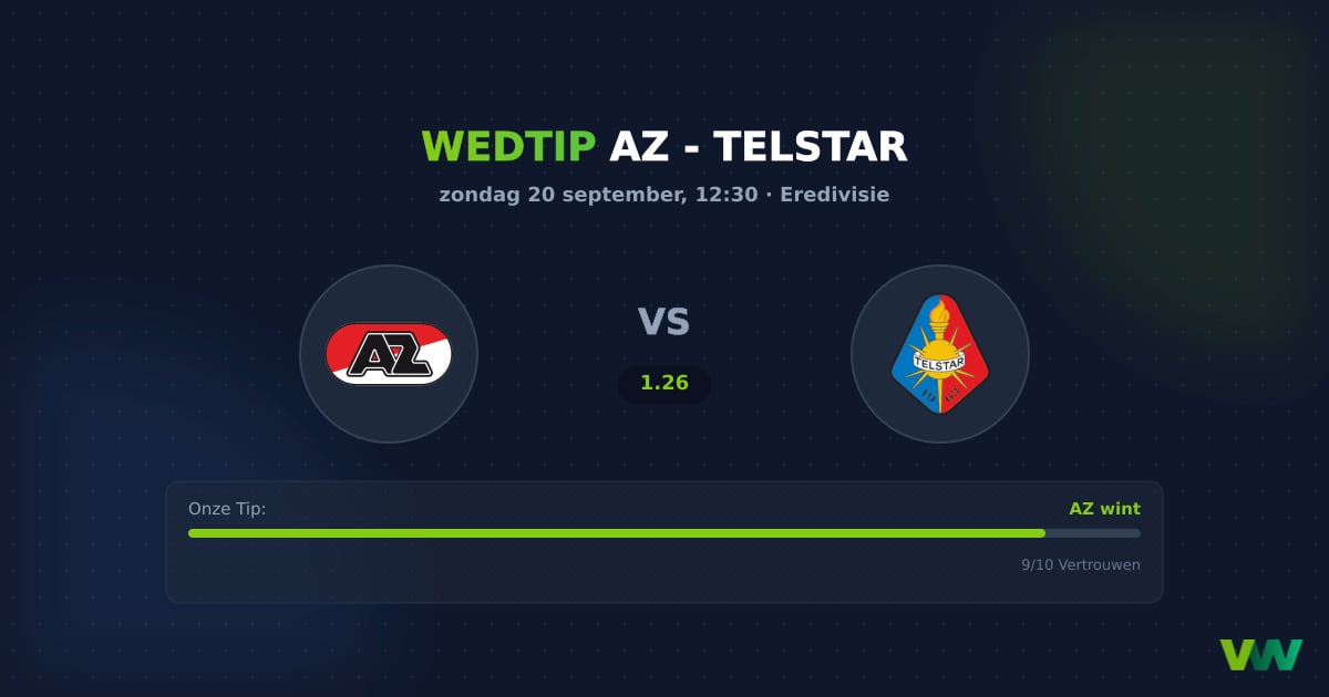 AZ vs Telstar Eredivisie: Alkmaarse scoringsdrift