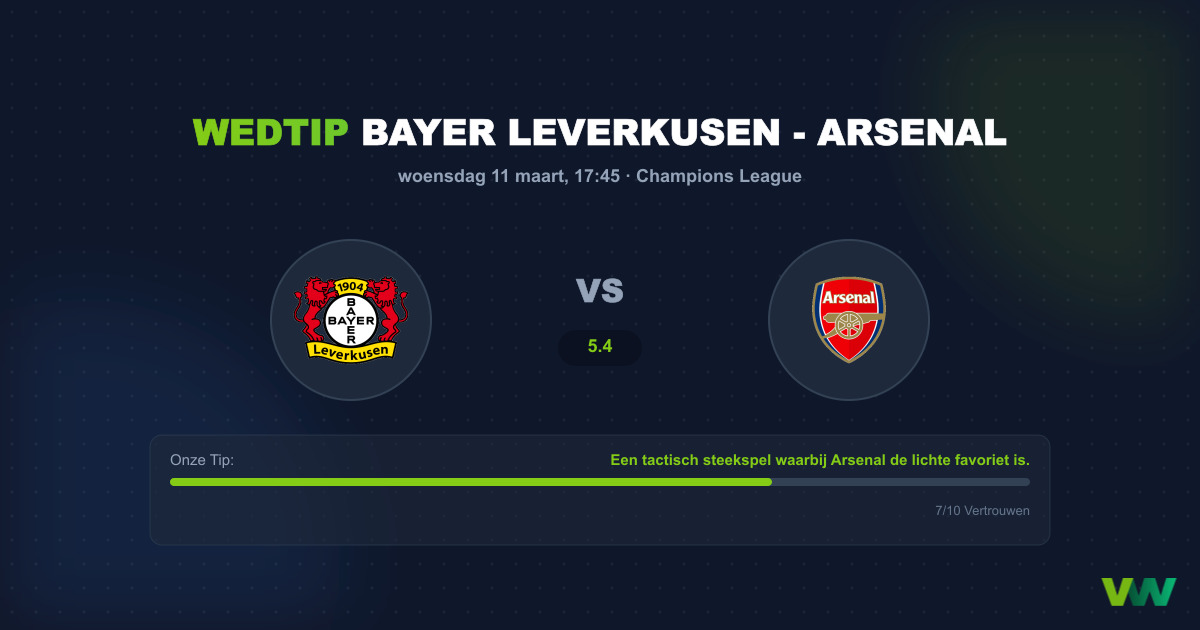 Bayer Leverkusen - Arsenal (11 maart 2026)