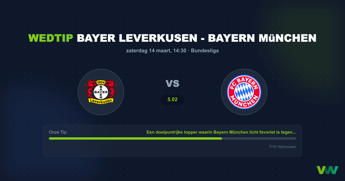 Voorspelling Bayer Leverkusen vs Bayern München (Bundesliga)