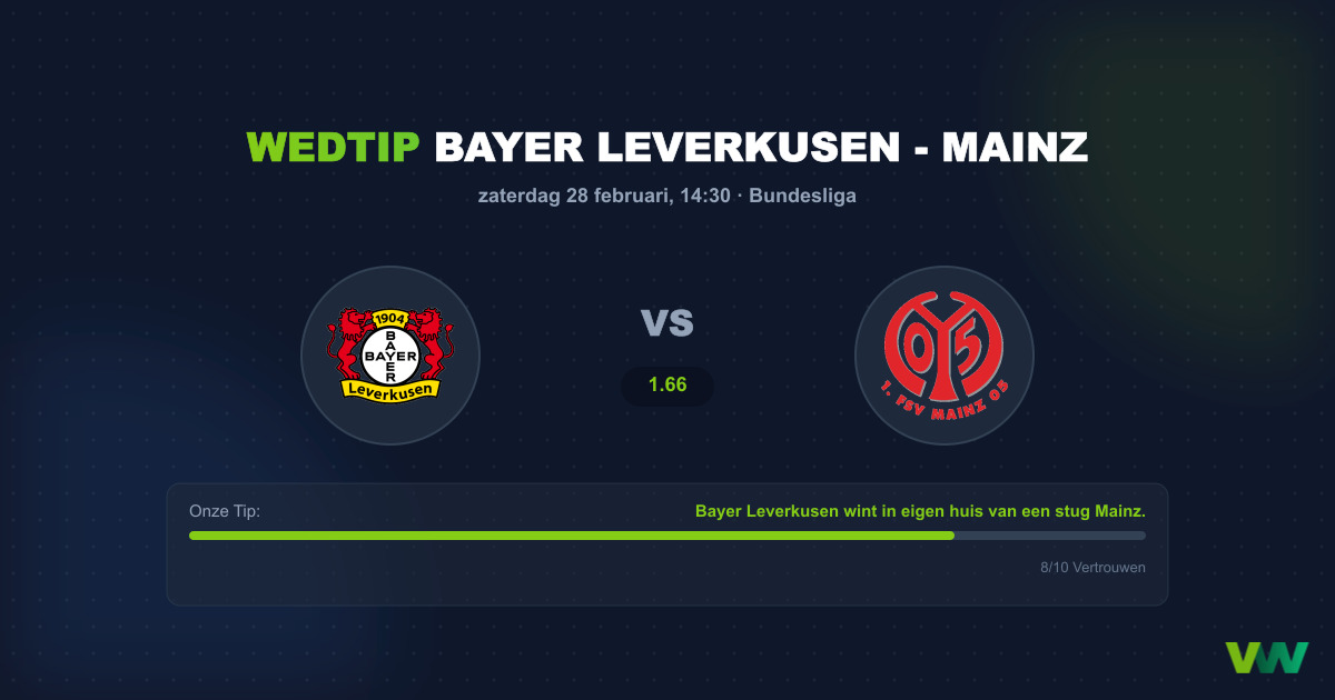 Wedtip: Bayer Leverkusen - Mainz (28 februari 2026)