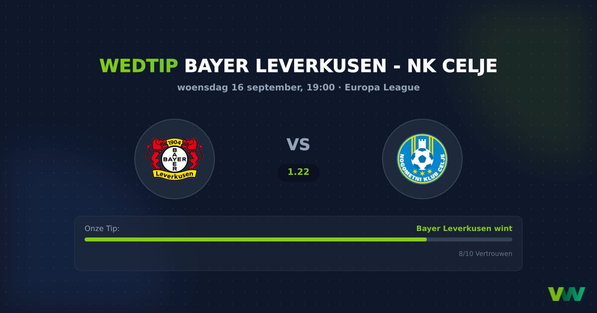 Bayer Leverkusen vs NK Celje: Europa League tactiek & odds