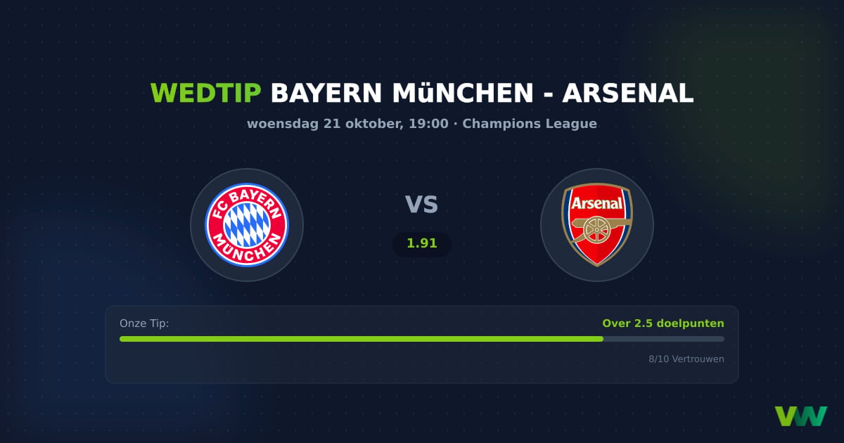 Bayern München vs Arsenal: CL-odds en doelpuntrijke clash