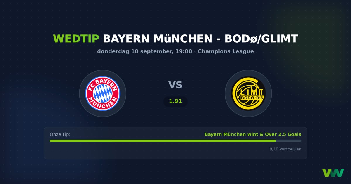 Bayern München vs Bodø/Glimt: CL-clash & Doelpuntenfestijn