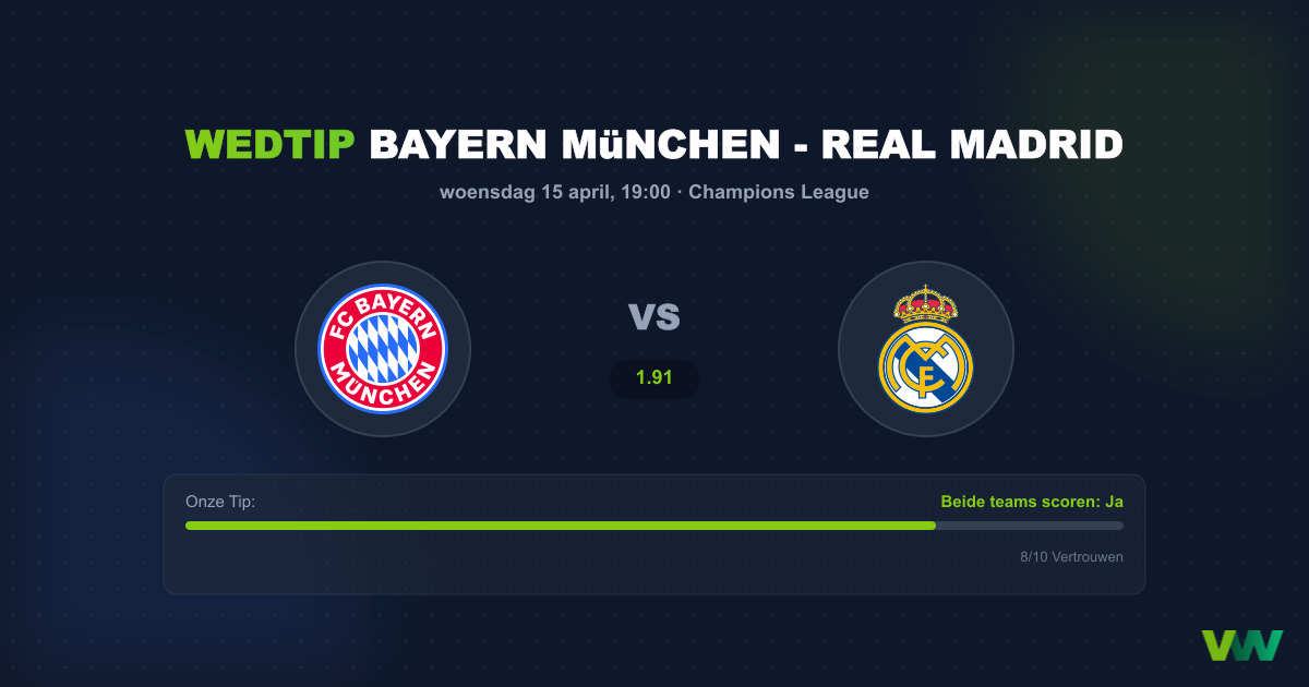 Bayern München vs Real Madrid: Clash der Giganten