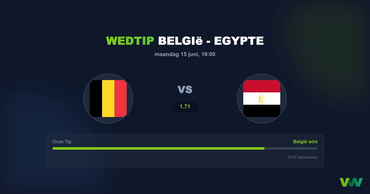 België vs Egypte WK 2026: Rode Duivels favoriet