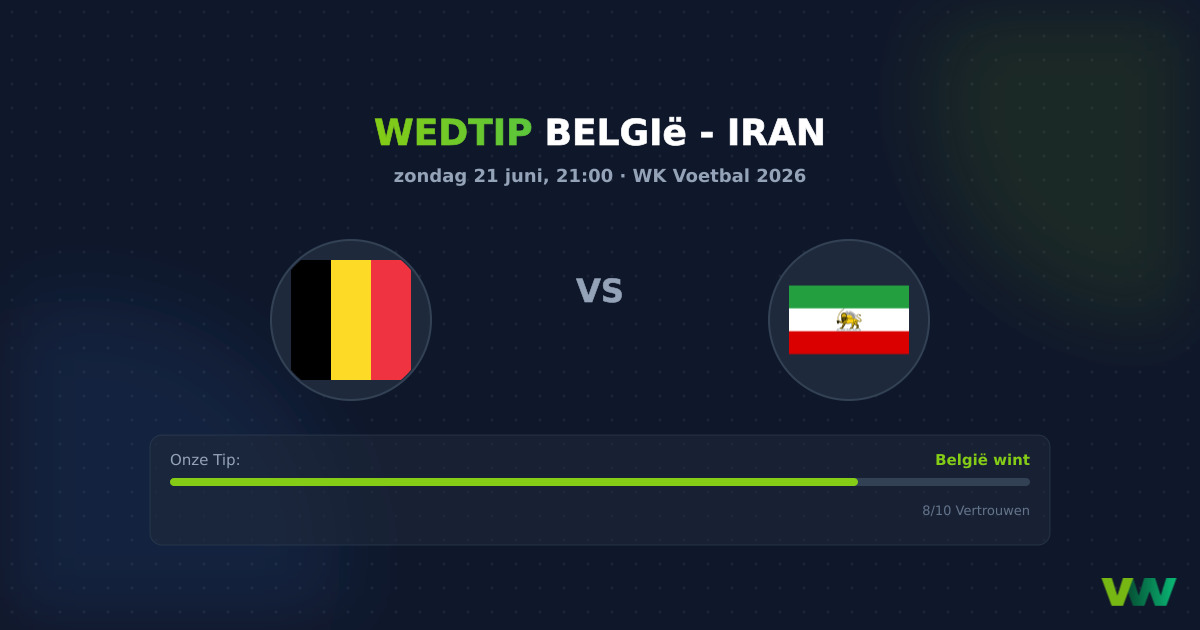 België vs Iran: Rode Duivels jagen op winst op het WK 2026