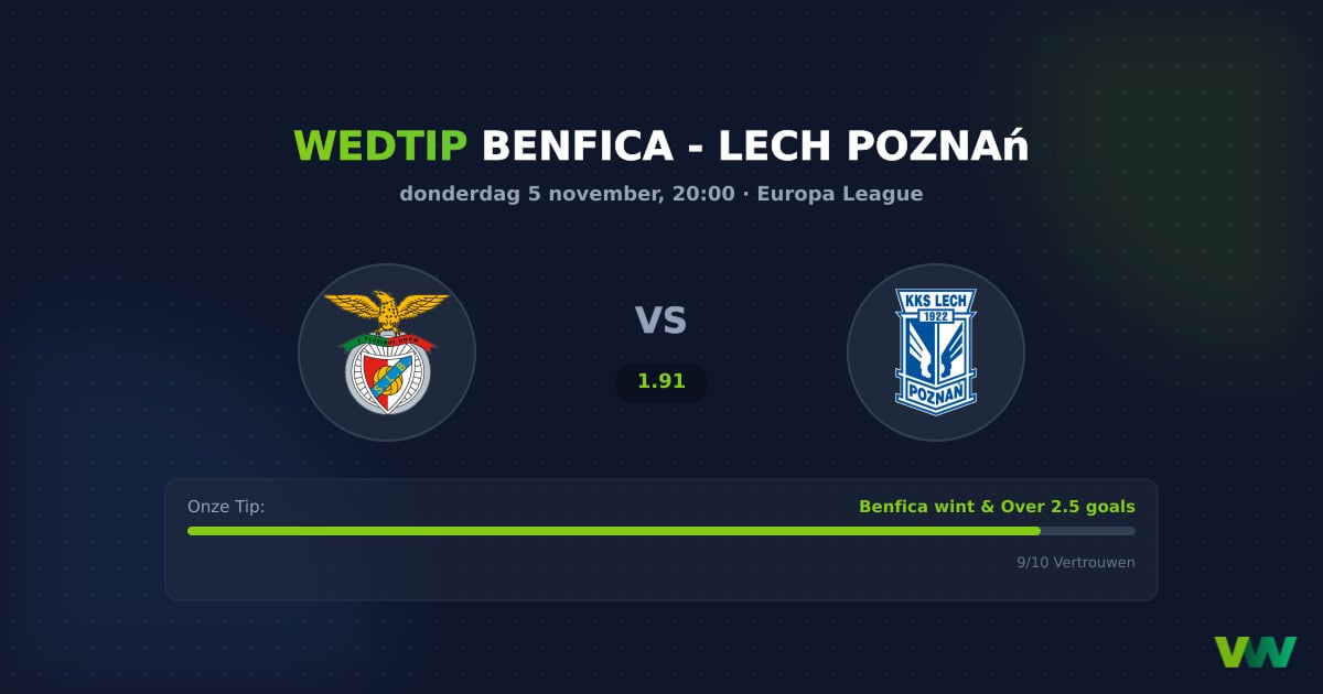 Benfica vs Lech Poznań: Europa League koploper domineert